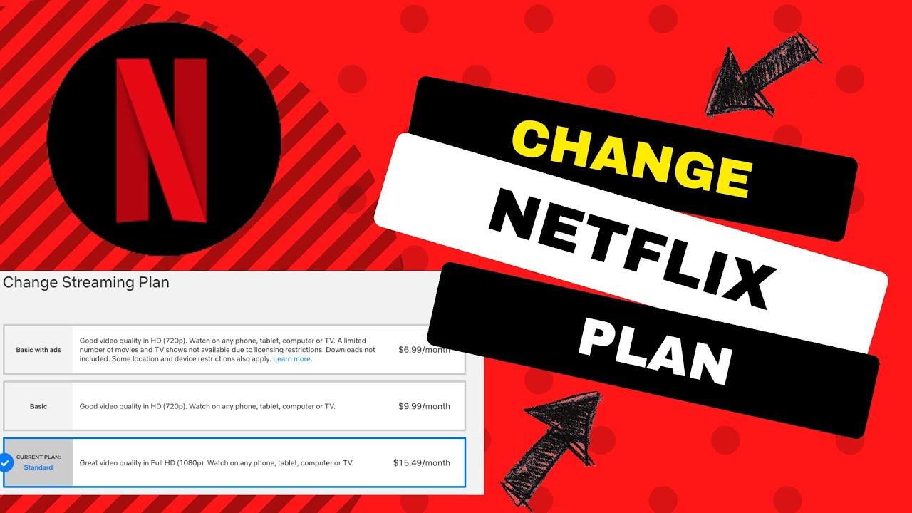 How To Change Your Netflix Plan Youtube