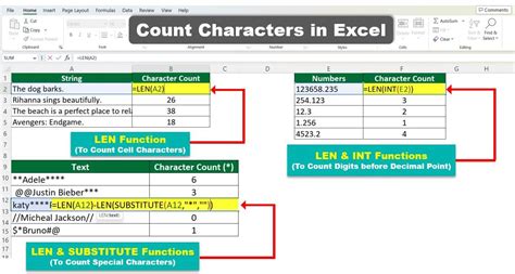 How To Character Count In Excel