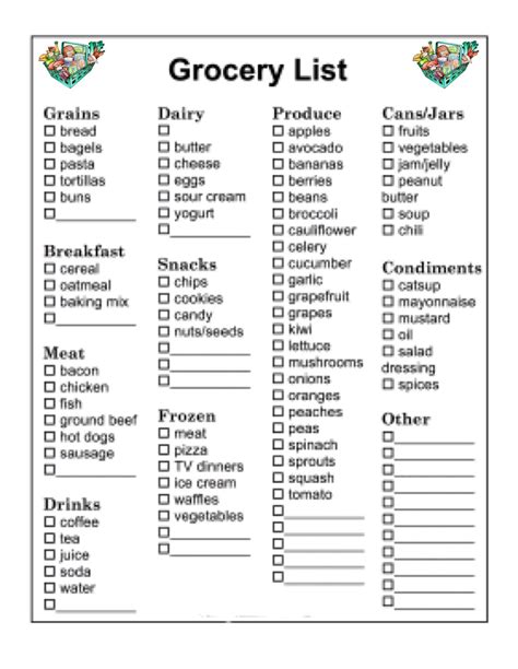 How To Complete Everything On Your Grocery List Without Going To The