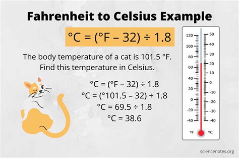 How To Convert Celsius To Fahrenheit Caqwedashboard