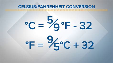 How To Convert Celsius To Fahrenheit Sciencing