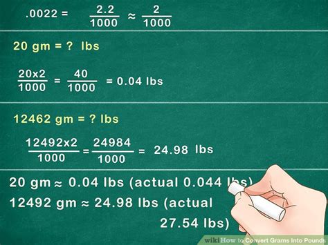 How To Convert Grams Into Pounds 5 Steps With Pictures