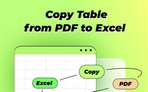 How To Copy Tables From Pdf To Excel