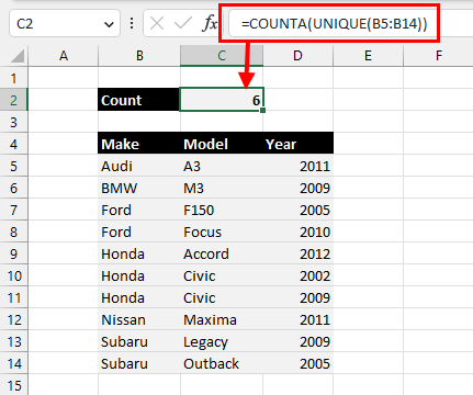 Excel Distinct Count - IMMUNO ONCOLOGY