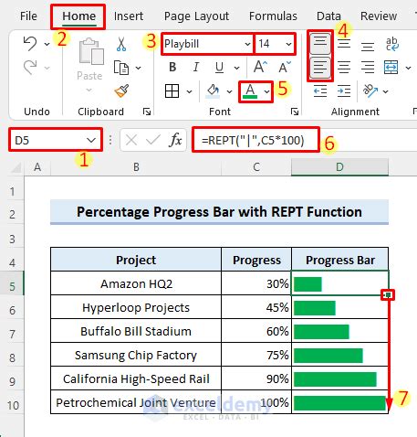 How To Create A Percentage Progress Bar In Excel 3 Methods