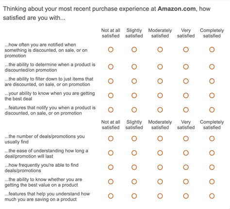 How To Create Effective Customer Satisfaction Surveys