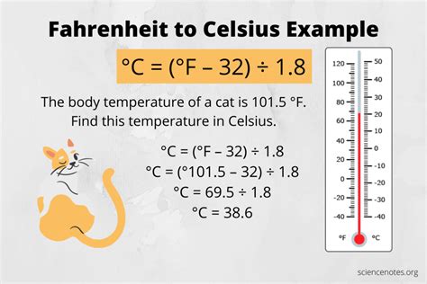 How To Easily Convert Celsius Fahrenheit Respectprint22