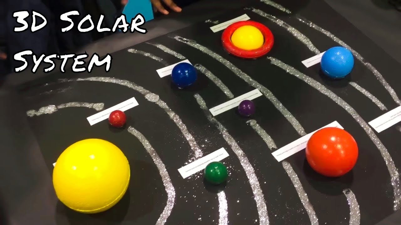 How To Make 3D Solar System Project For Kids With Pictures