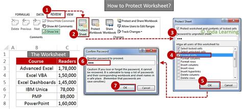 How To Make An Excel Spreadsheet Password Protected Liomagical