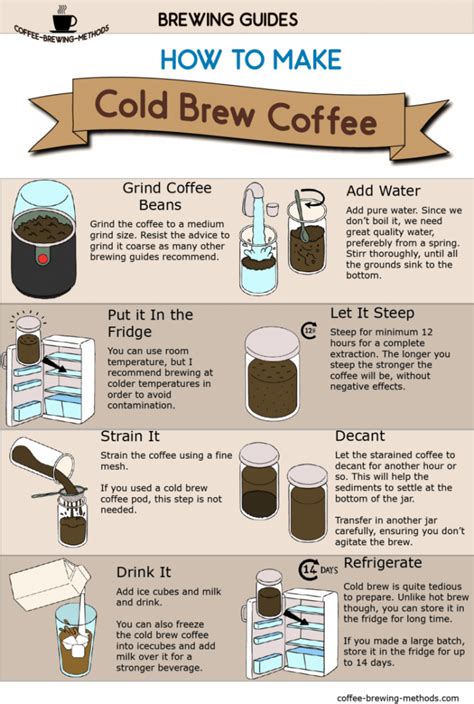 How To Make Cold Brew Coffee 3 Easy Ways