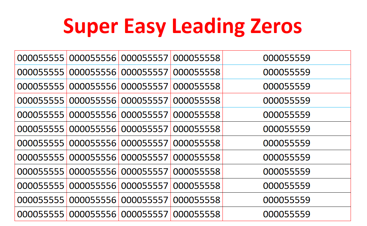 How To Remove Leading Zeros In Excel 7 Super Easy Ways