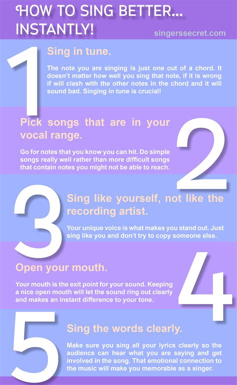 How To Sing Better Immediately Singer S Secret Nicola Milan