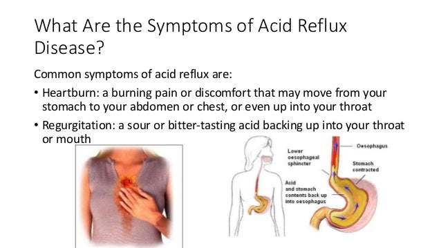 How To Treat Chest Pain Caused By Acid Reflux