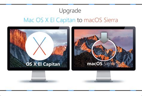 How To Update Your Mac Os X 10 12 Lalapavictoria