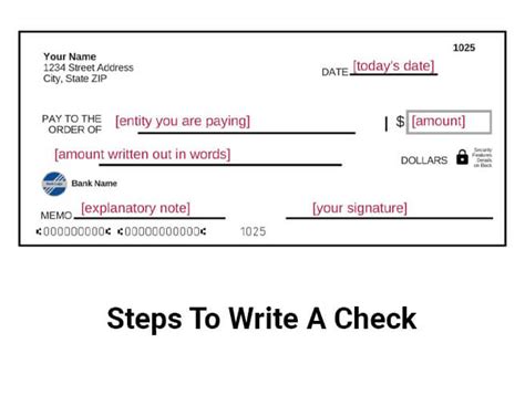 How To Write A Check A Step By Step Guide To Fill Out A Check