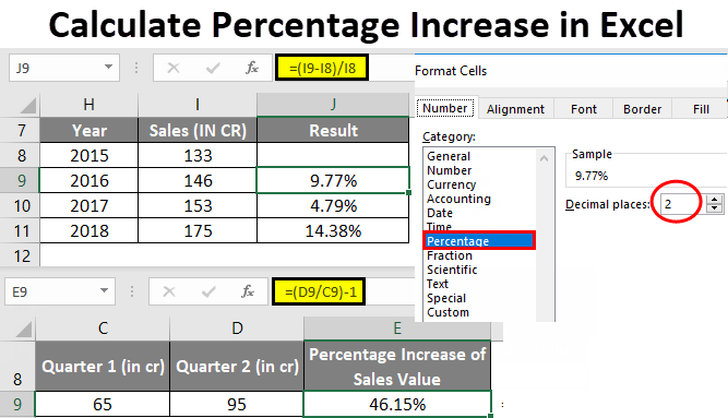 Increase By A Percentage Excel Formula