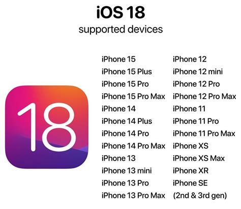 Ios Update Device List