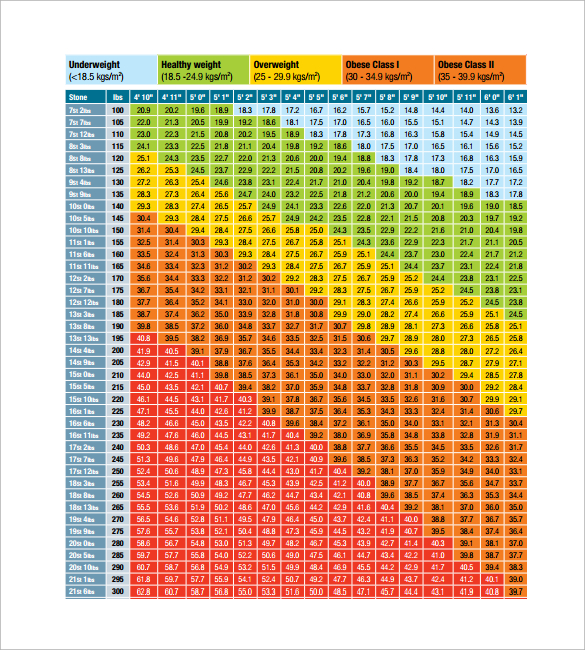 Kilograms To Pounds Kg To Lbs Converter Formula And Conversion Table