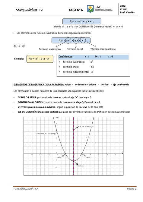 La Gu A Definitiva De La Funci N Cuadr Tica En C Lculo Cfn