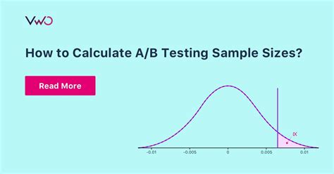 Learn How To Calculate A B Testing Sample Sizes