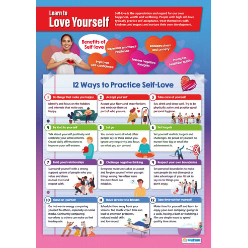 Learn To Love Yourself Poster Daydream Education