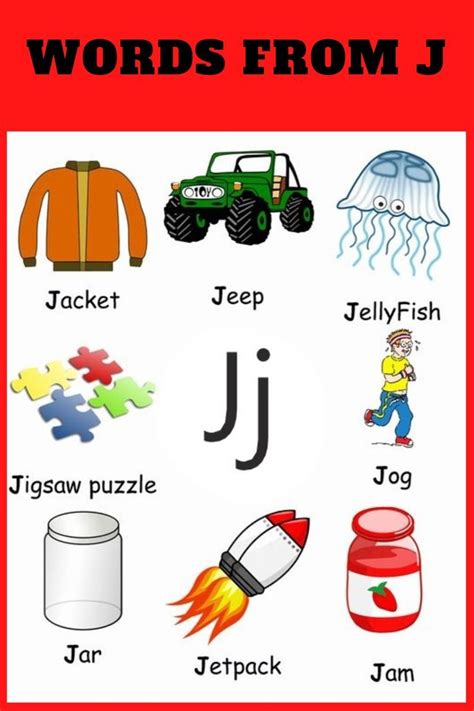 Letter J Words For Kids Letter J Sound Letter J Words Letter J J