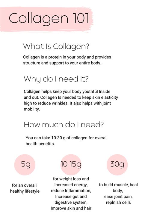 Letting You In On The Details Of Collagen Why You Need It And How You