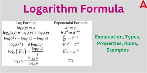 Logarithmic Formula In Excel