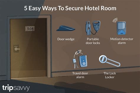 Make Hotel Rooms Secure With Portable Safety Devices