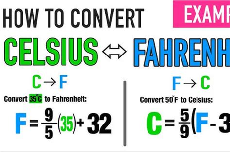 Mastering Celsius To Fahrenheit Conversion The Ultimate Step By Step