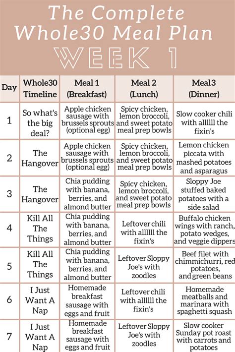 Meal Plan With Grocery List