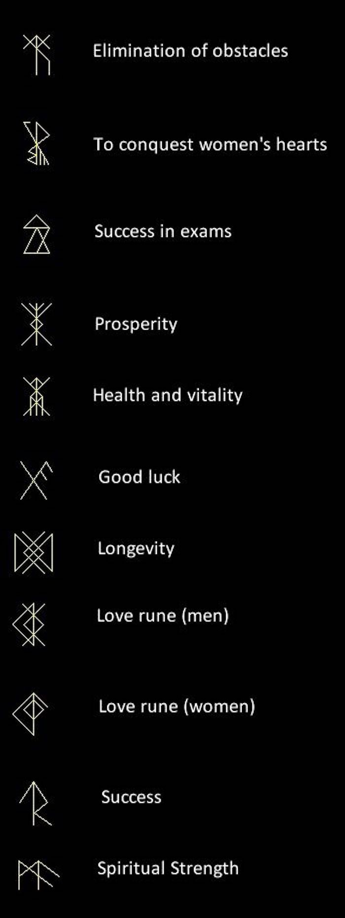 Meaningful Symbols And Their Meanings For Tattoos