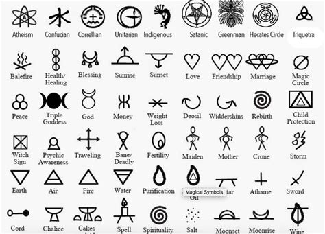 Meanings Of Tattoo Symbols