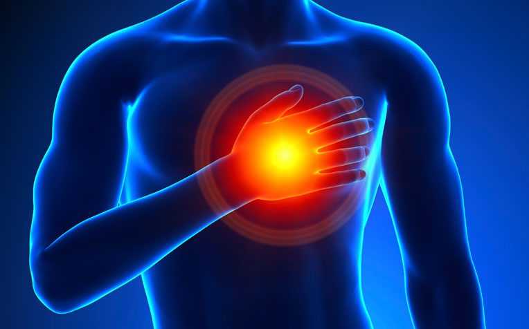 Medication For Chest Pain Angina