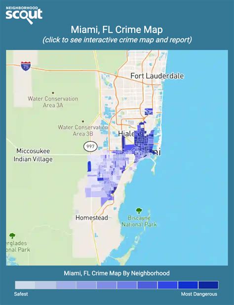 Miami Florida Crime