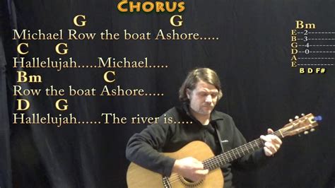 Michael Rowed The Boat Ashore Guitar Youtube