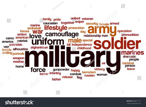 Military Word Cloud Concept Stock Illustration 508717177