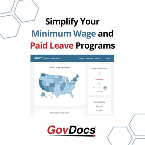 Minimum Wage And Paid Leave Laws Management Govdocs