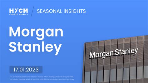 Morgan Stanley Earnings Release Today Hycm Lab