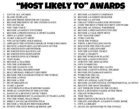 Most Likely To Awards