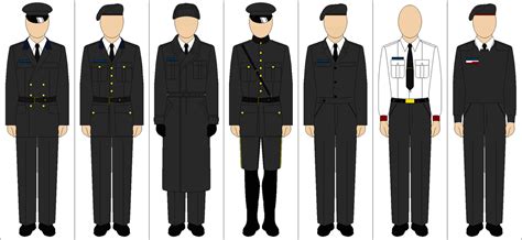 Nationstates Dispatch Uniforms And Ranks Of The Imperial Armed Service