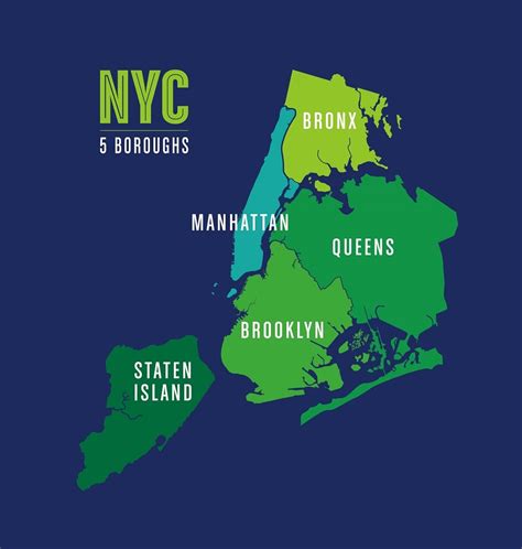 Navigating The City That Never Sleeps A Comprehensive Guide To The Five Boroughs Of New York