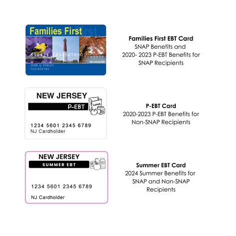 New Jersey Ebt