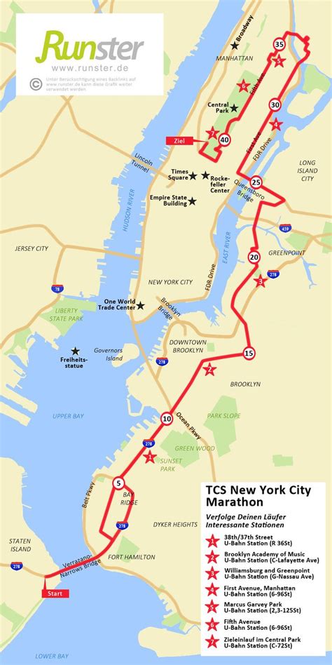 New York Marathon 2025 Map Route Jonathan Cai