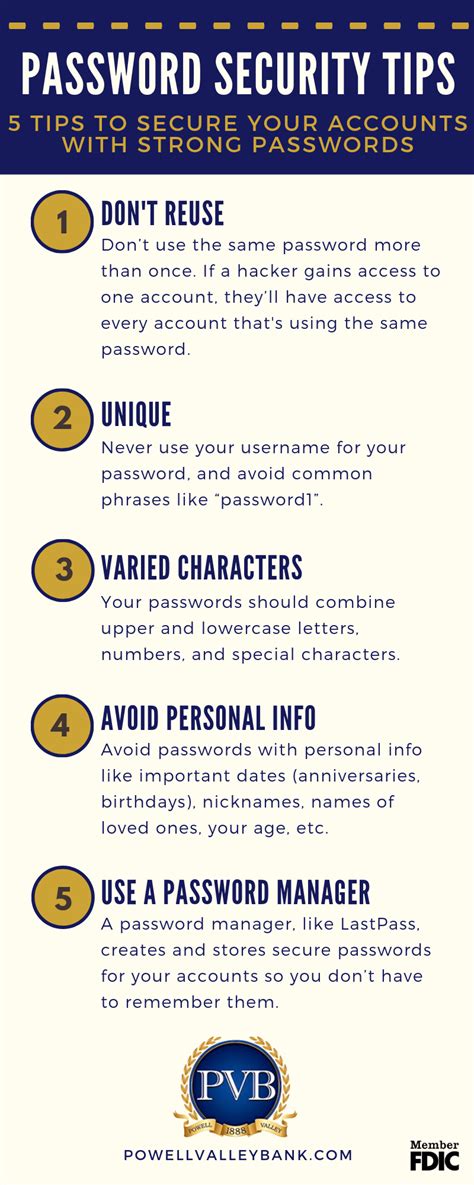 Password Tips