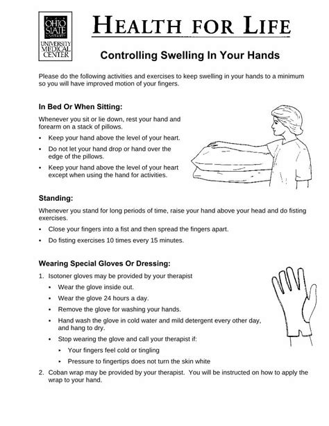 Pdf Controlling Swelling In Your Hands Infomed 2006 01