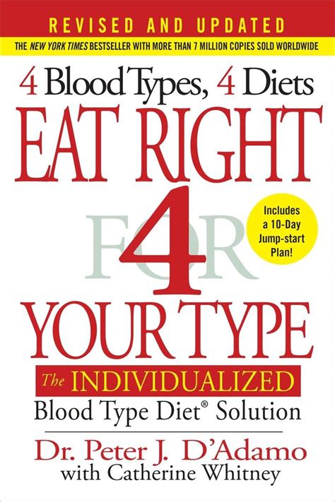 Pdf Download Eat Right 4 Your Type Revised And Updated The