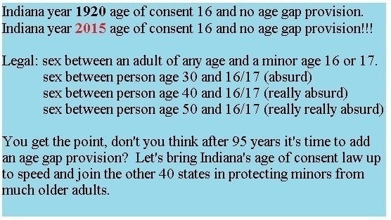 Petition Add An Age Gap Provision To Indiana S Age Of Consent Law