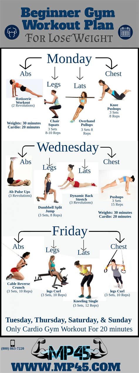 Pin On Workout Plan