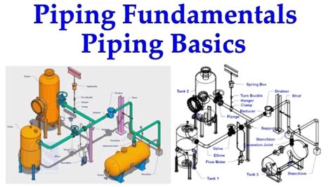 Piping Fundamentals